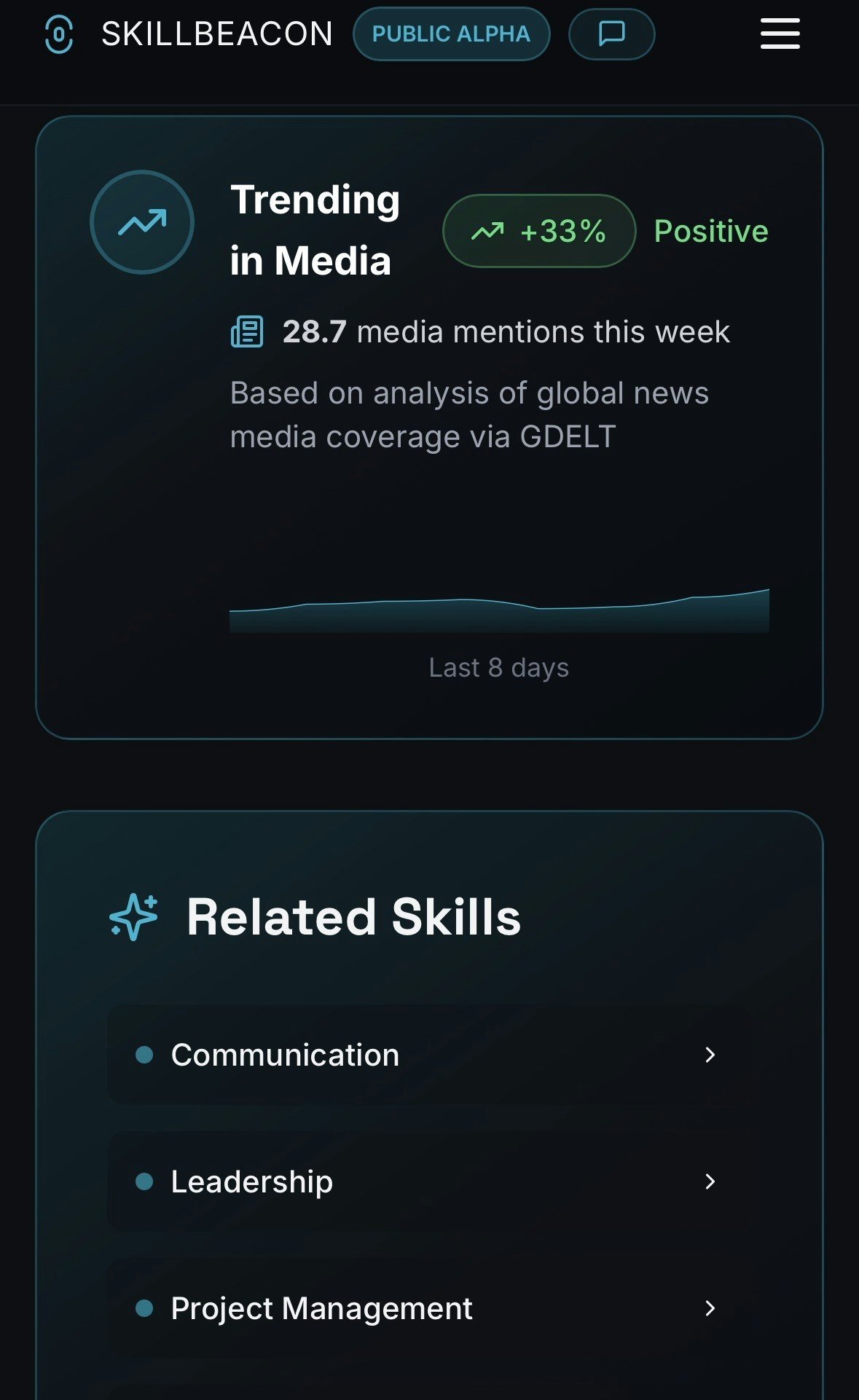 Média SkillBeacon.ai - Découvrez, suivez et acquérir les compétences de demain 2