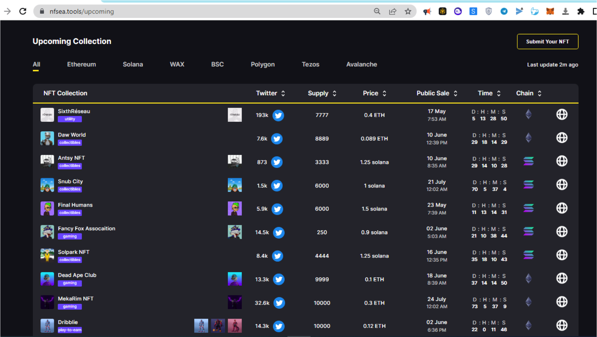 nfsea tools gallery image