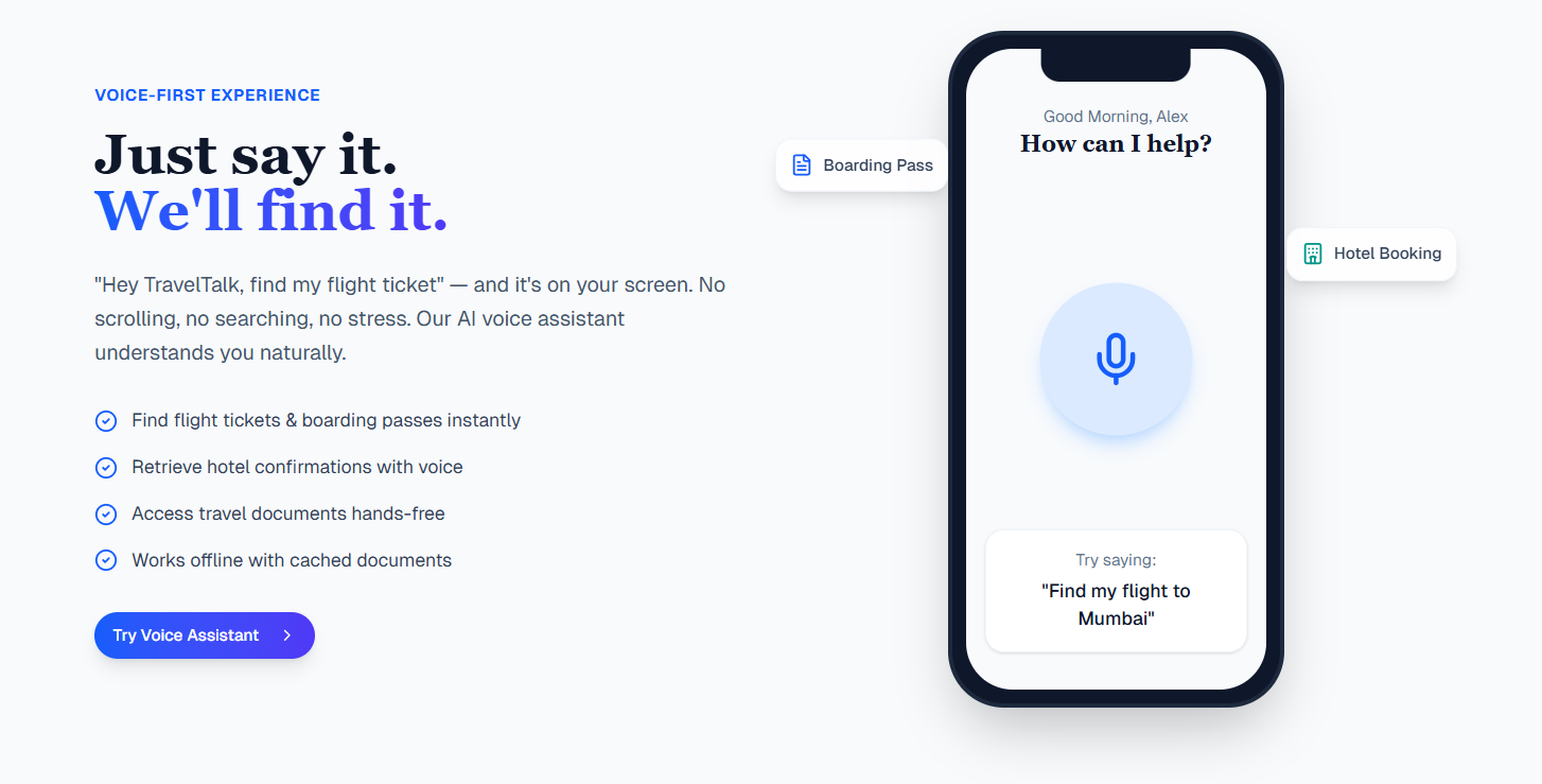 Travel Talk 24 gallery image