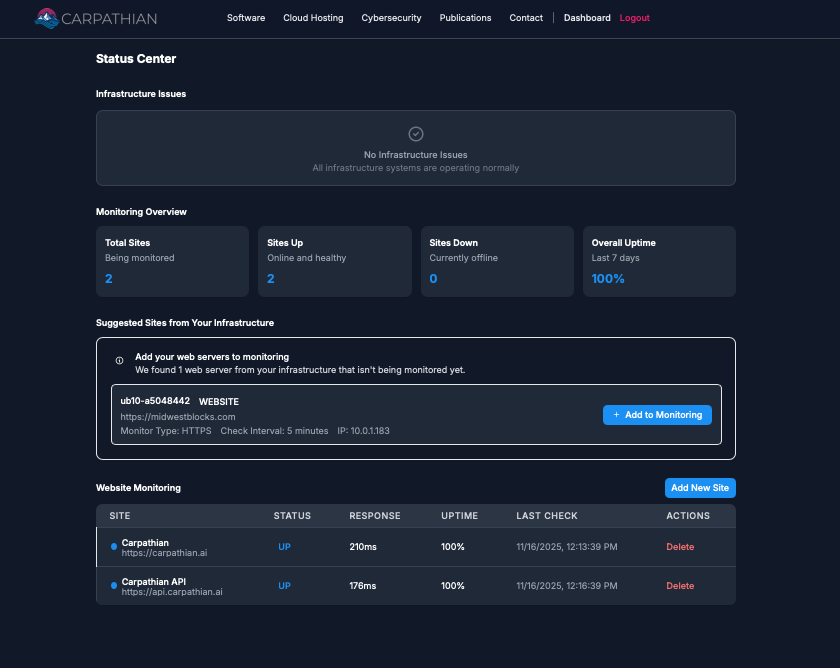 Carpathian Cloud Beta V2 - Screenshot 3 preview