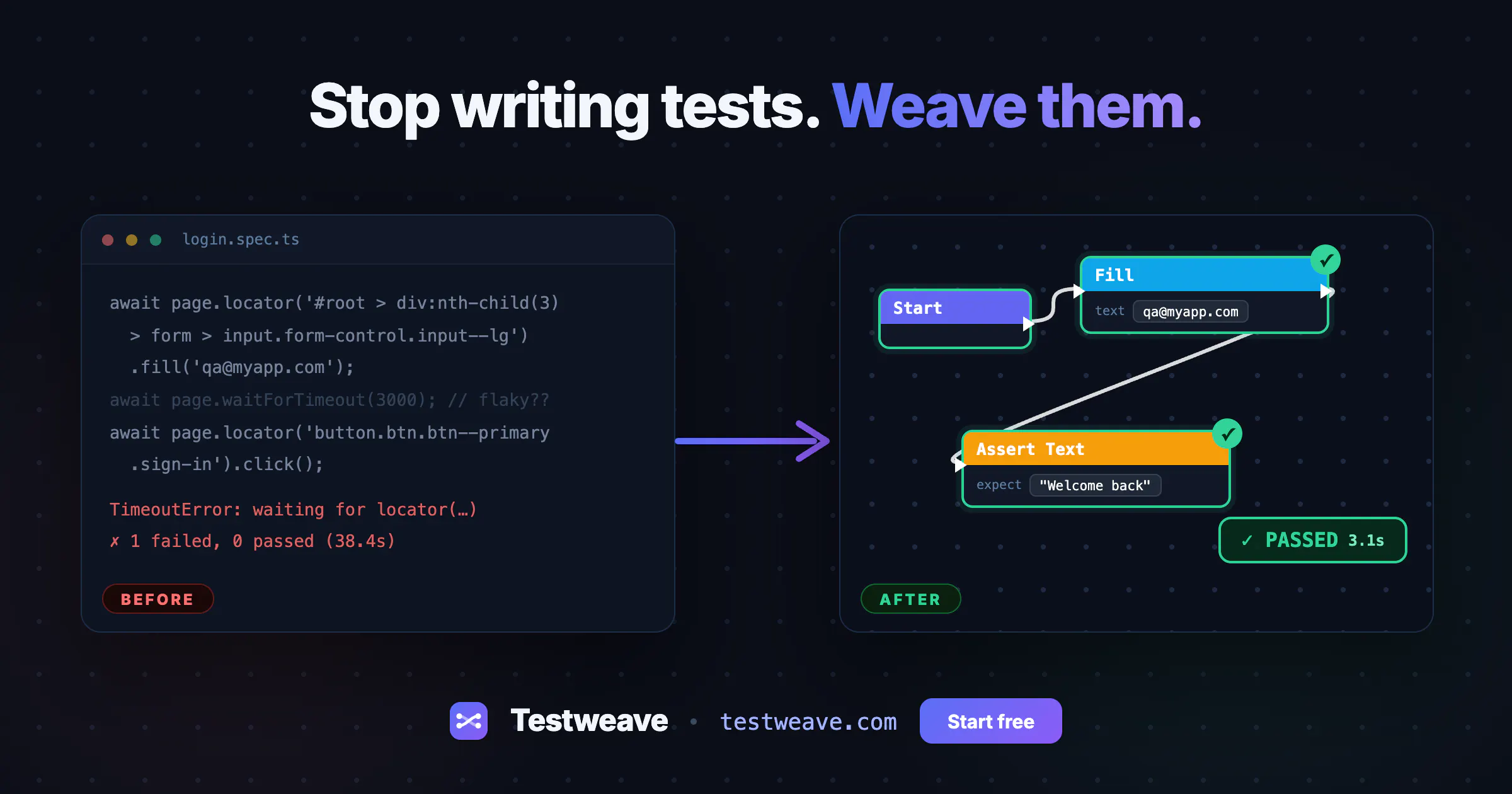 Testweave gallery image