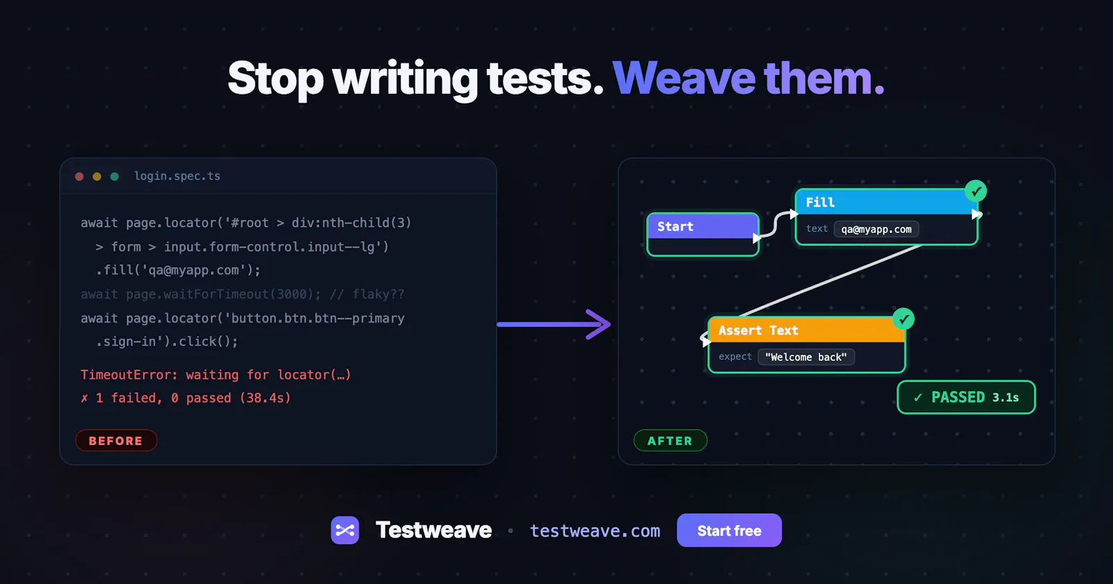 Testweave screenshot 4