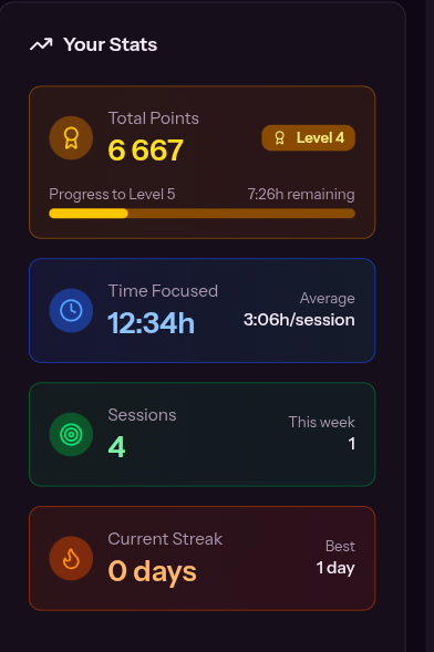 Focus Zone gallery image