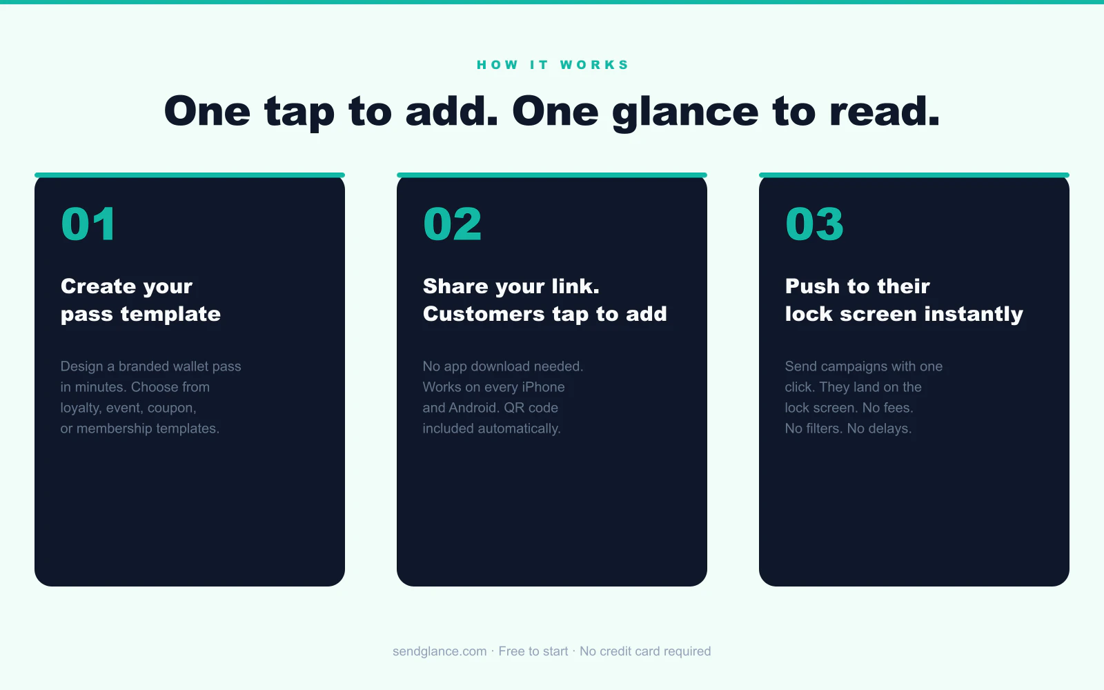 SendGlance screenshot 4