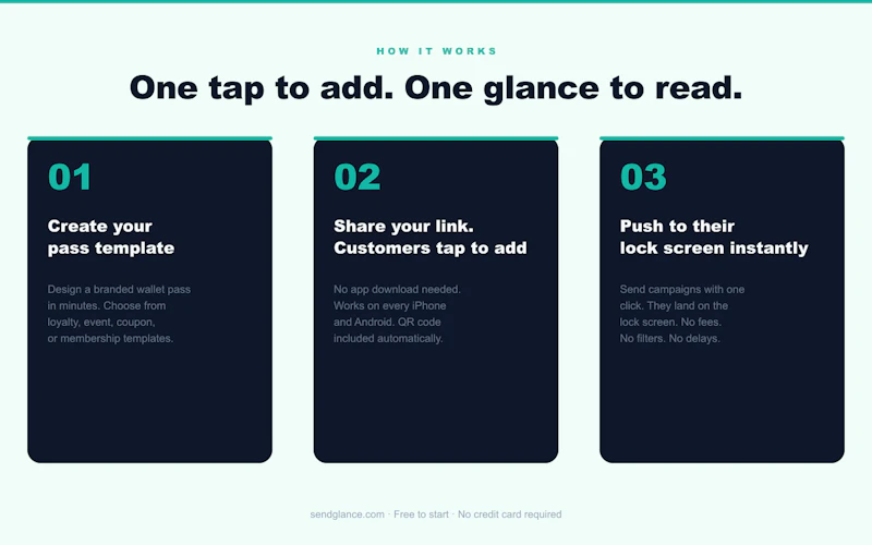 SendGlance screenshot 4