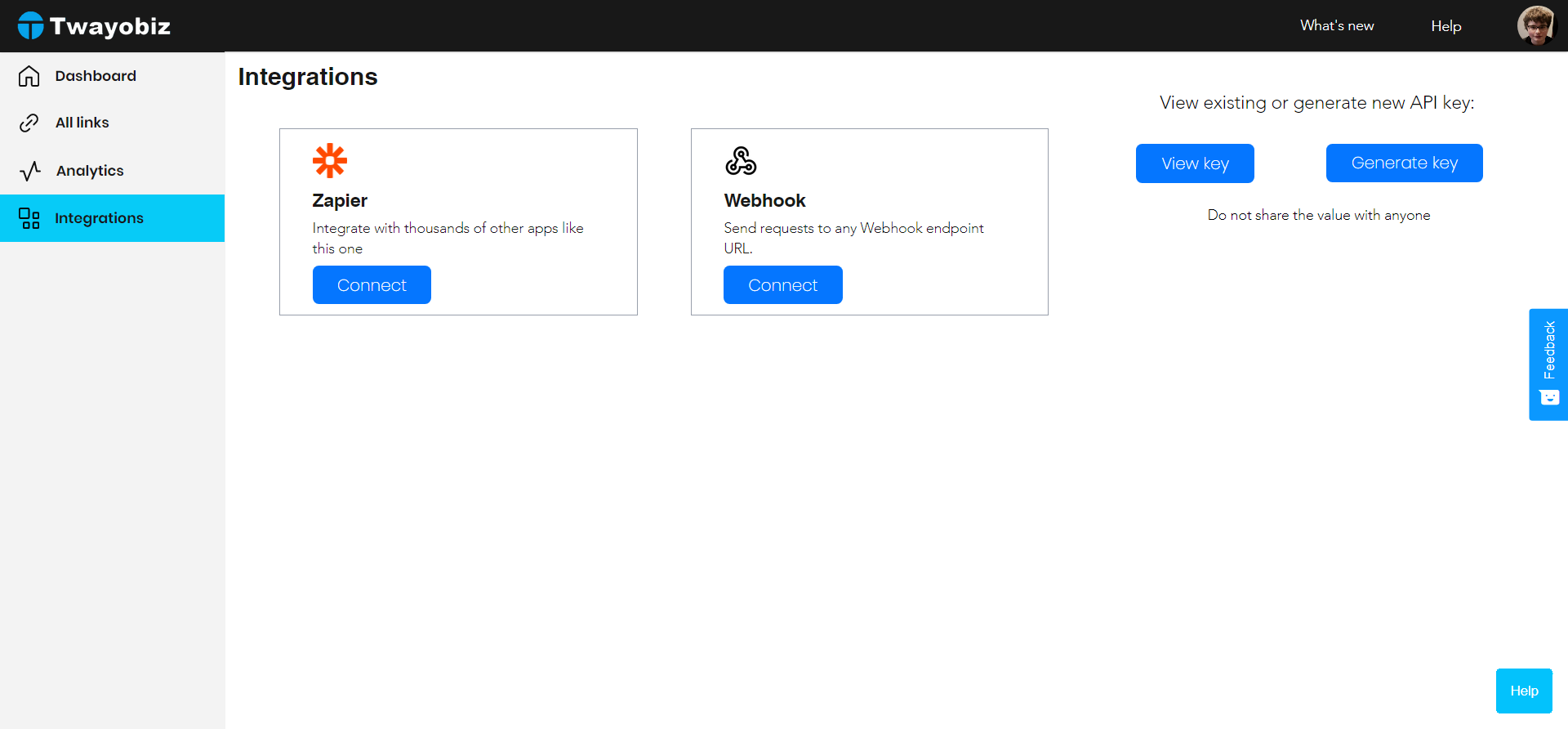 Twayobiz gallery image