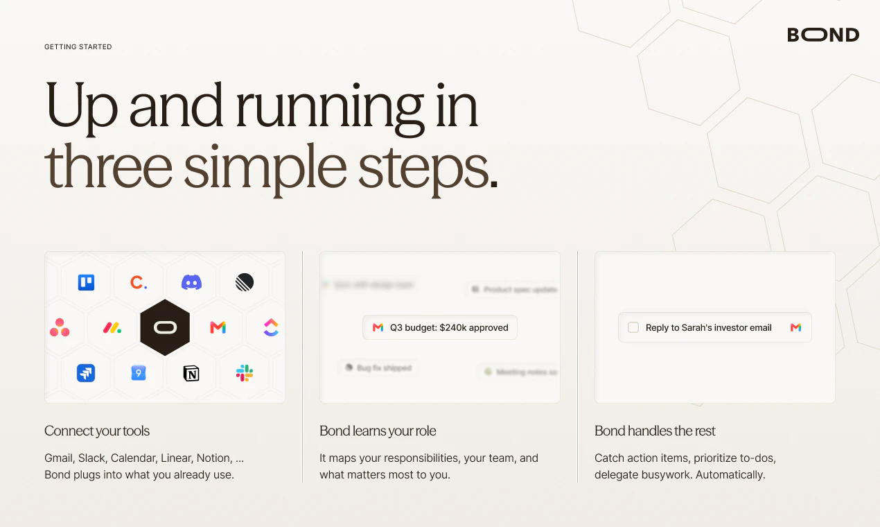 startuptile Bond-The AI to-do list that does itself.