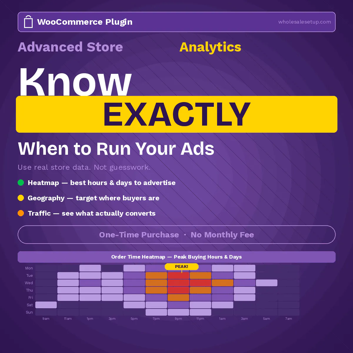 Advanced Store Analytics for WooCommerce 제품 배너
