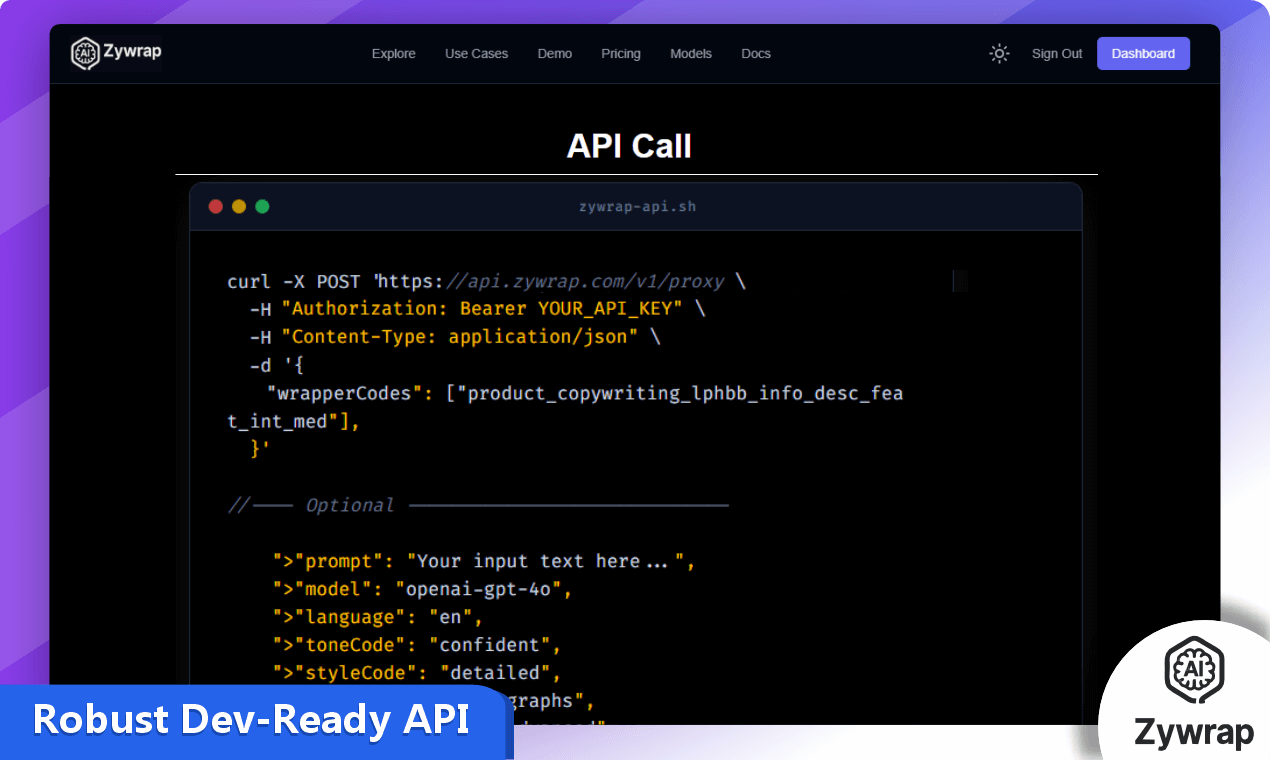 Zywrap gallery image
