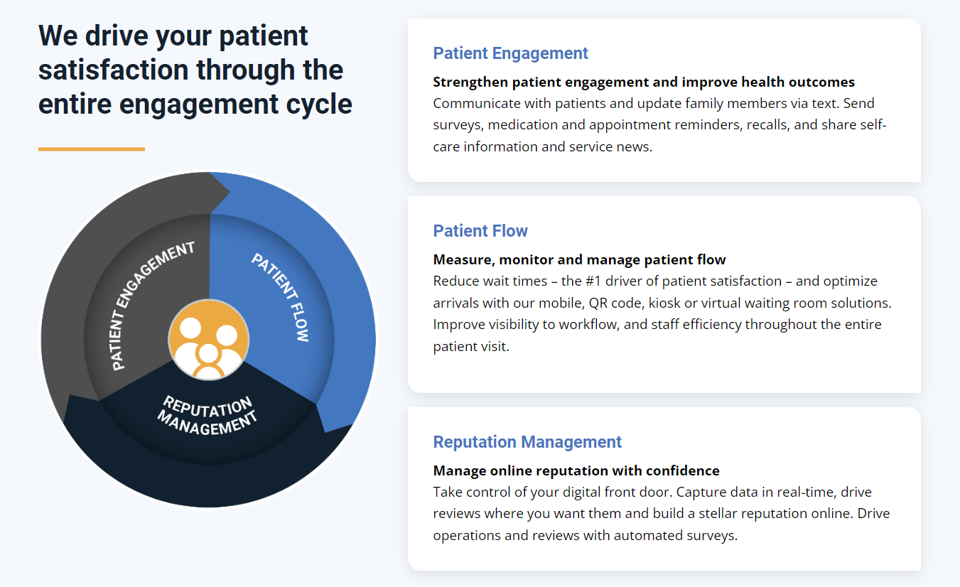 PatientTrak gallery image