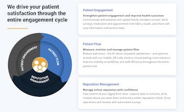 PatientTrak gallery image