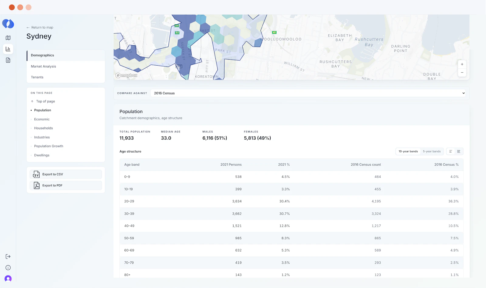 SiteGaps screenshot 2