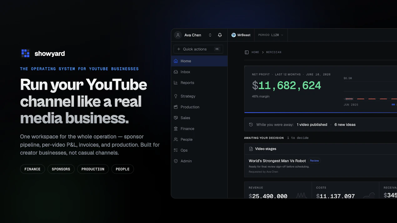 Showyard — One Workspace for YT Creators product