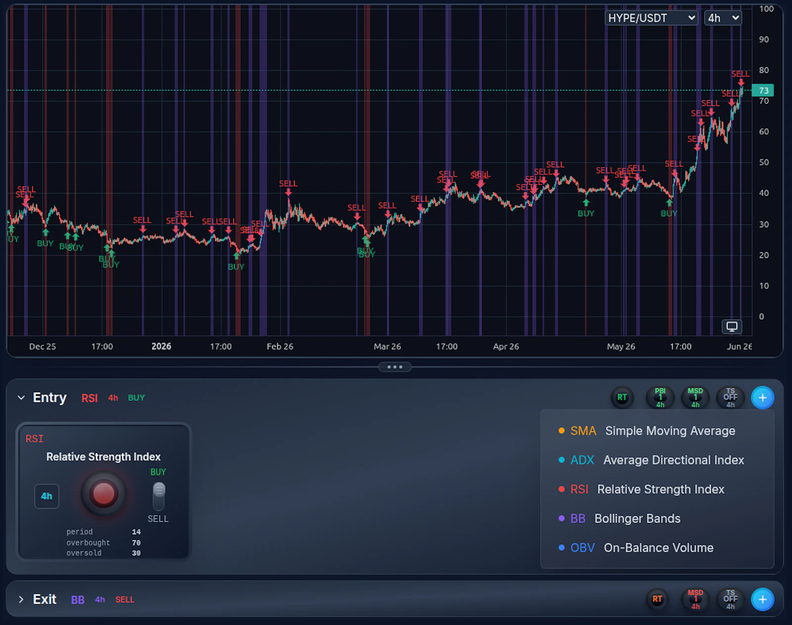 InDeS screenshot 4