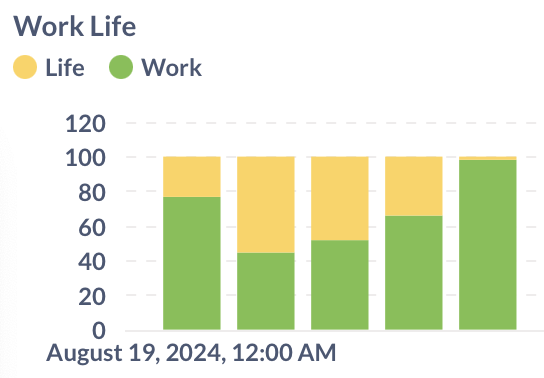 Rombi Productivity gallery image
