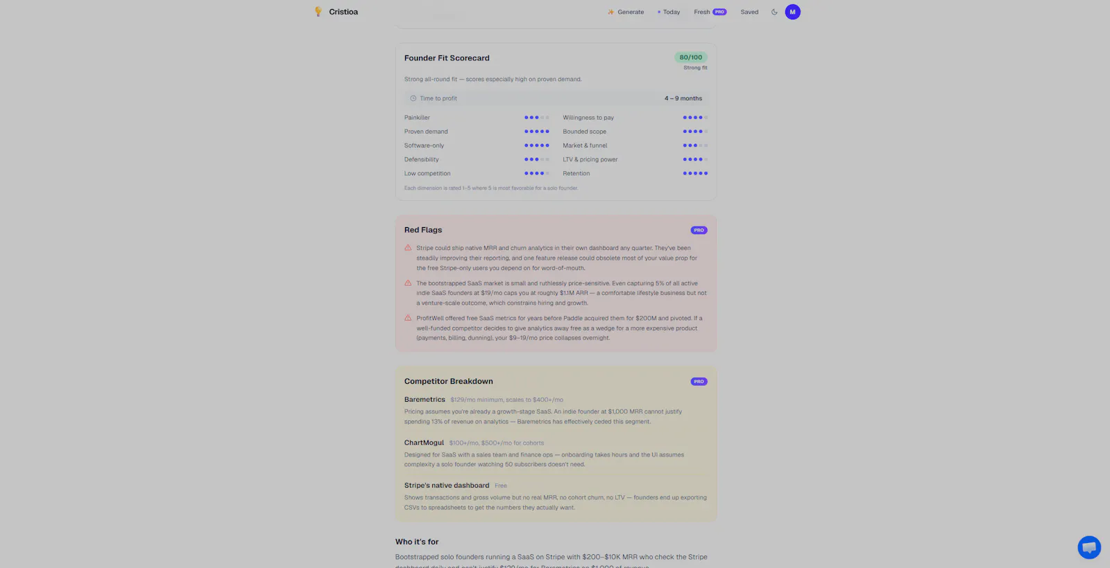 Cristioa — Curated Business Ideas screenshot 4