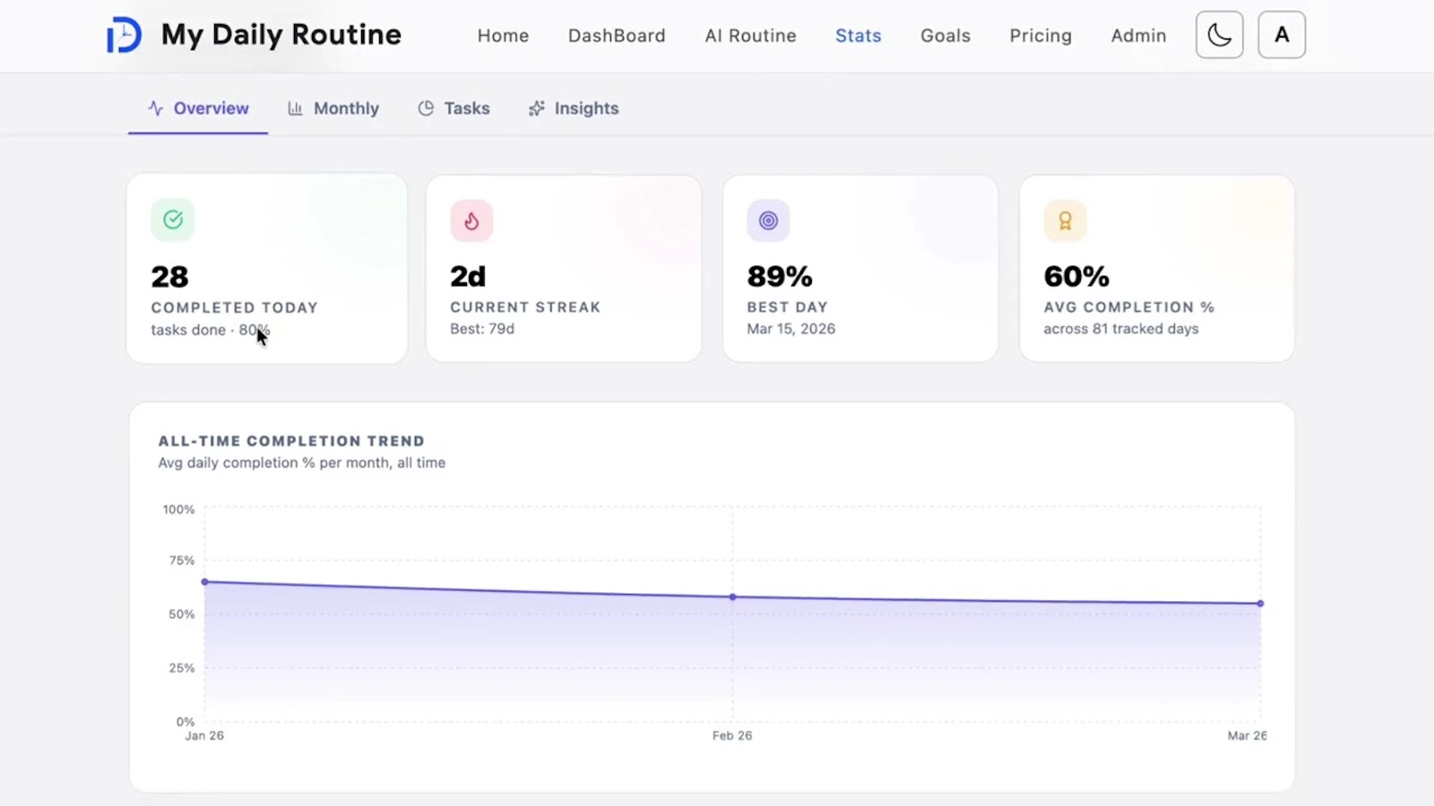My Daily Routine screenshot 1 (video preview)