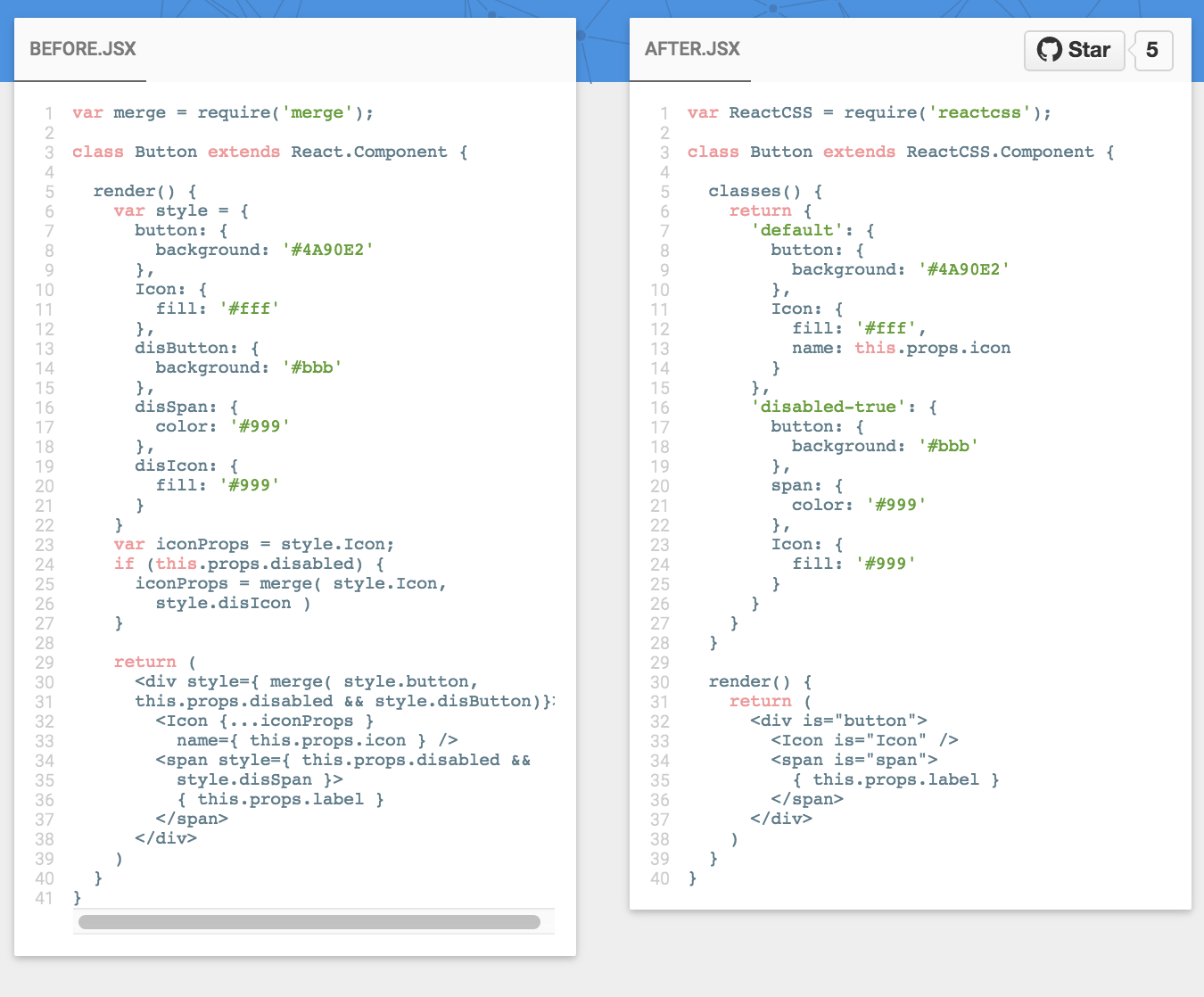 ReactCSS Image