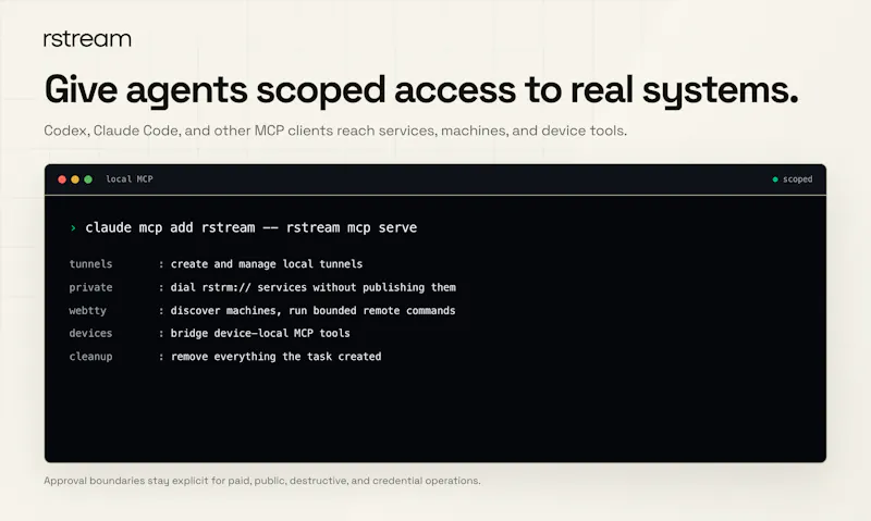 rstream tunnels screenshot 6