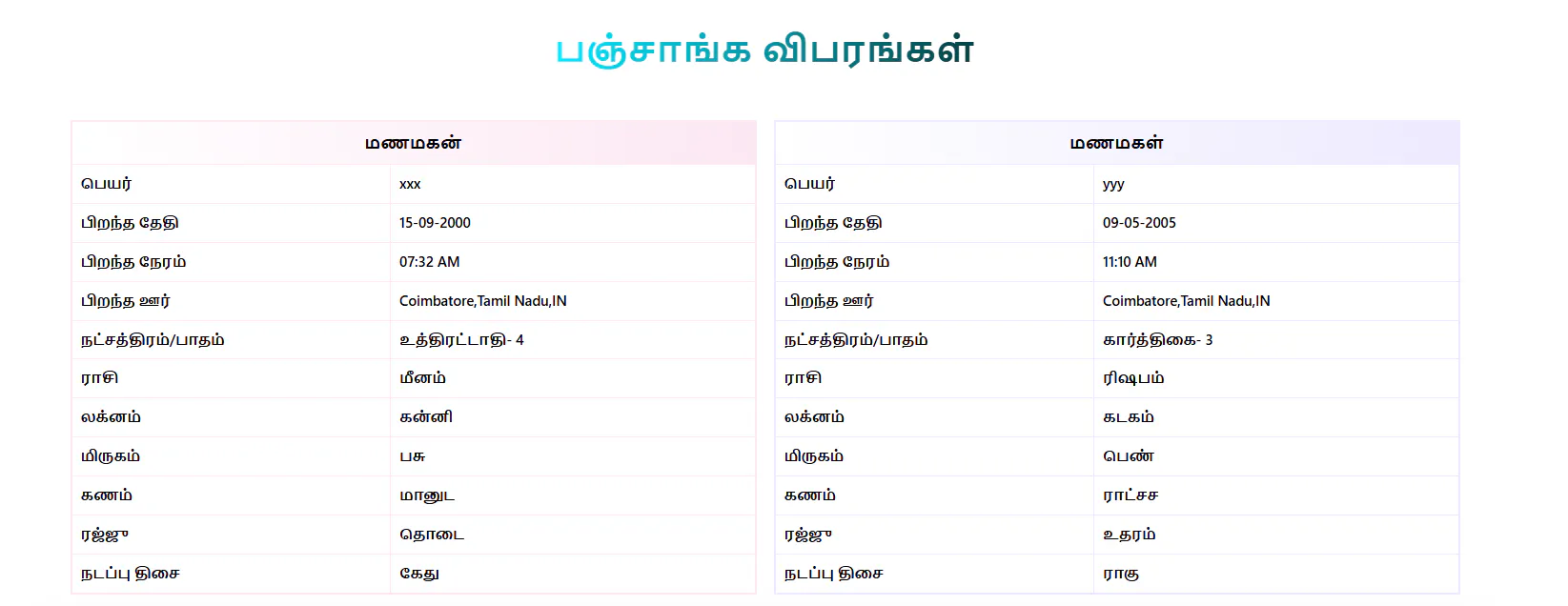 ராசி பொருத்தம் (rasi porutham) gallery image
