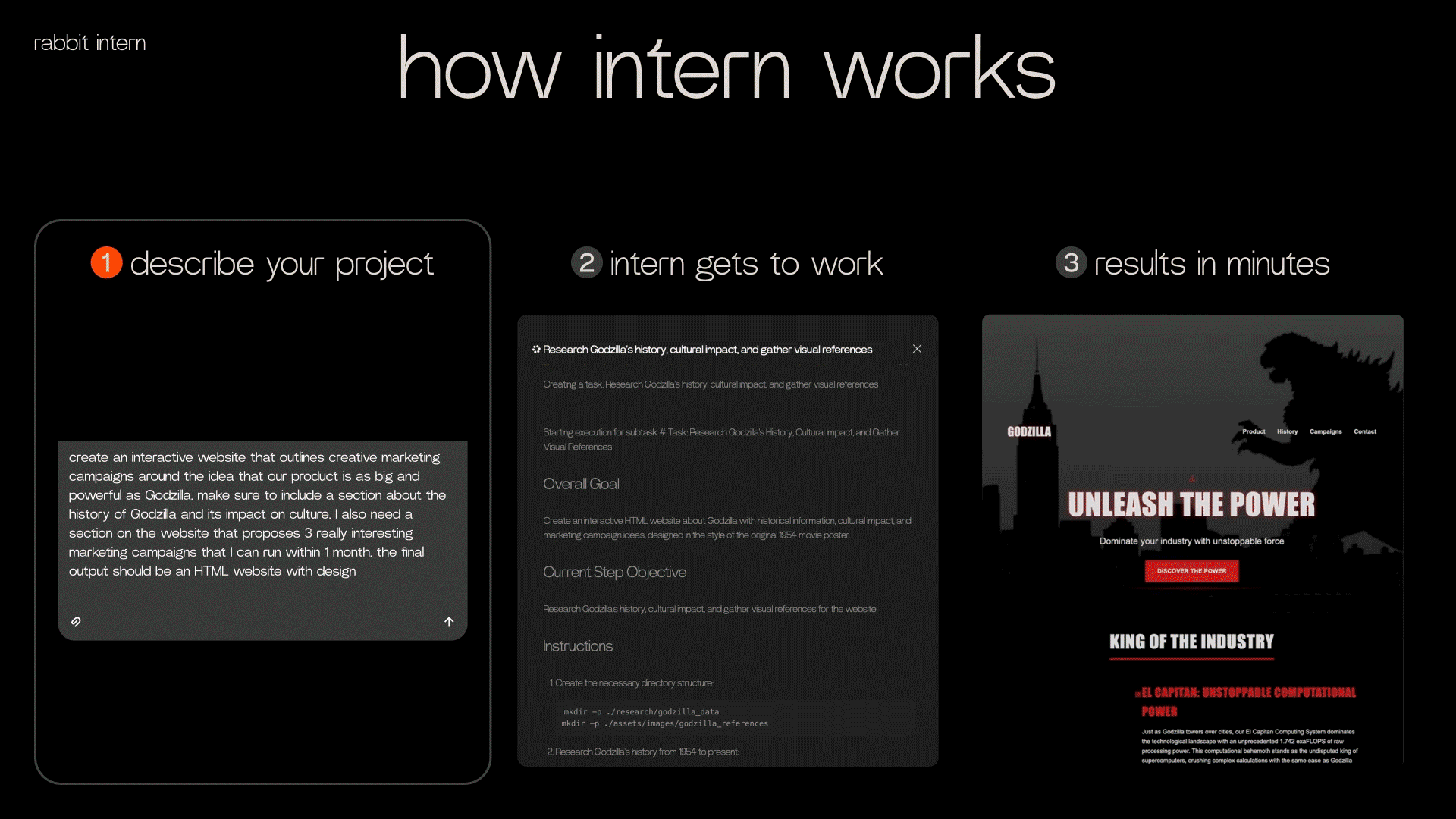 rabbit intern media 2