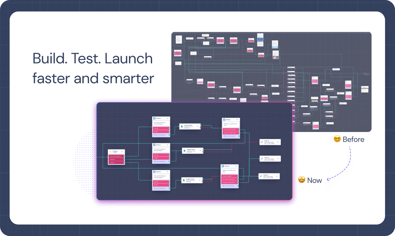 Landbot 4.0 - Screenshot 2 showing product features and functionality