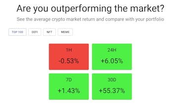 CoinAverage gallery image