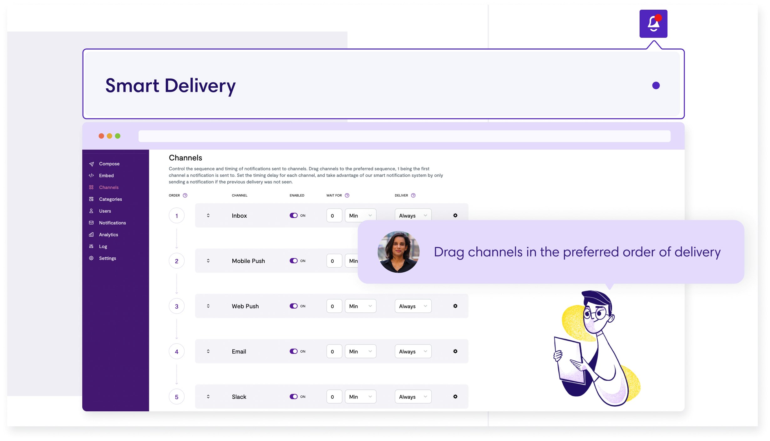 MagicBell gallery image