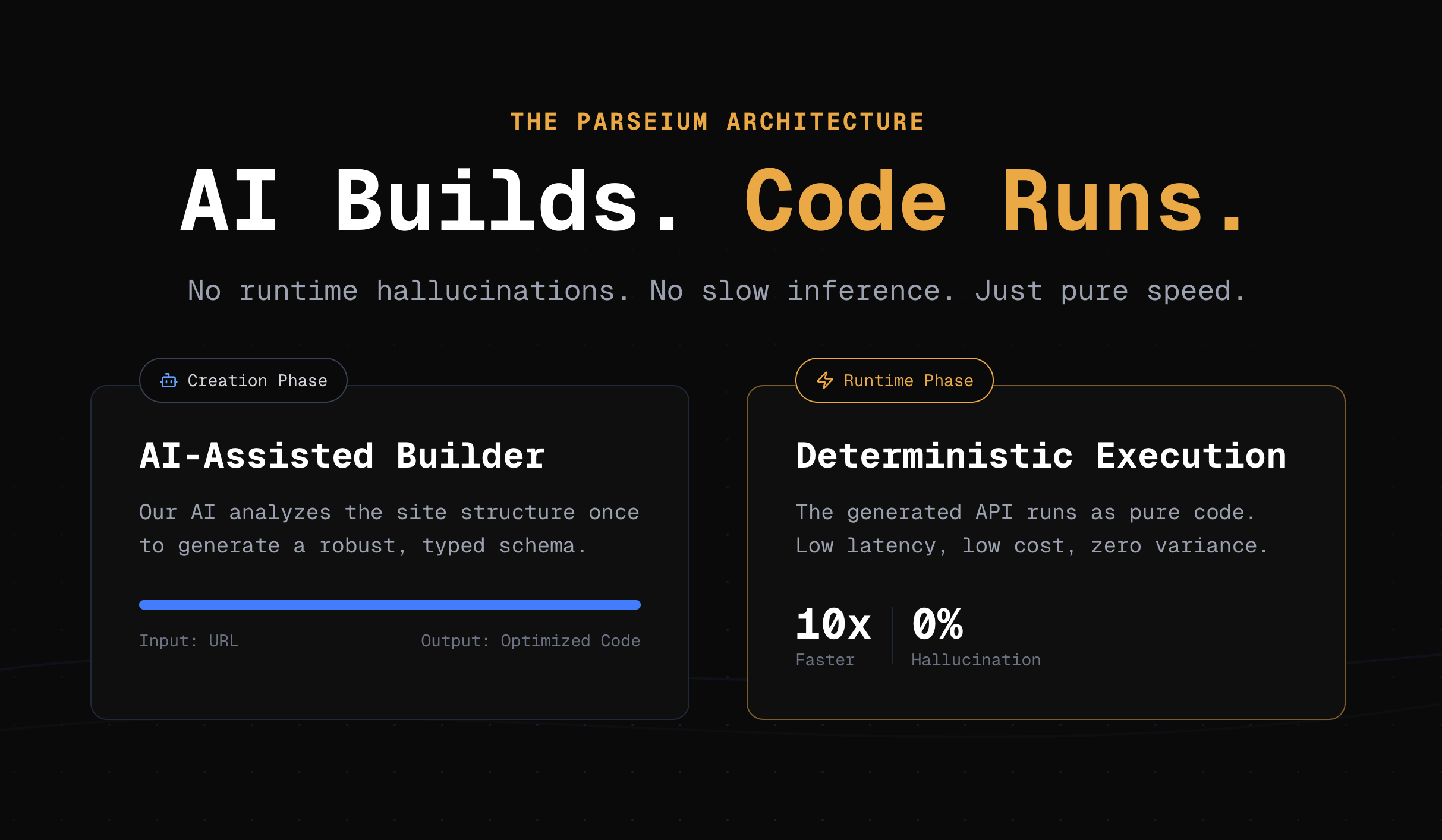 Parseium - Screenshot 2 showing product features and functionality