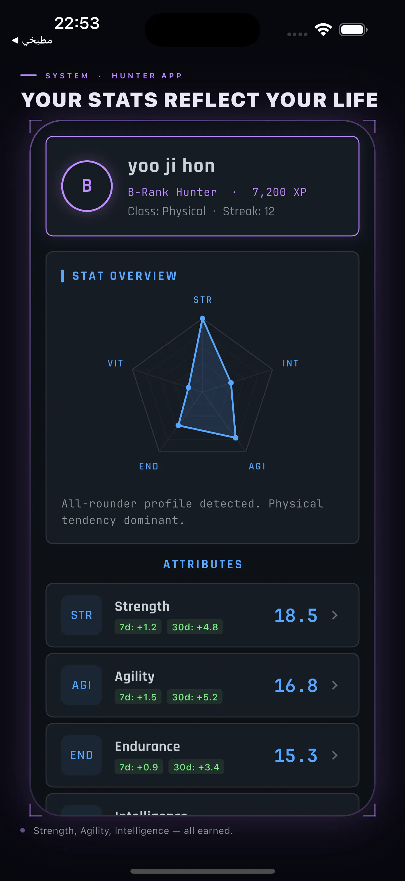 SYSTEM — Habit Tracker product banner