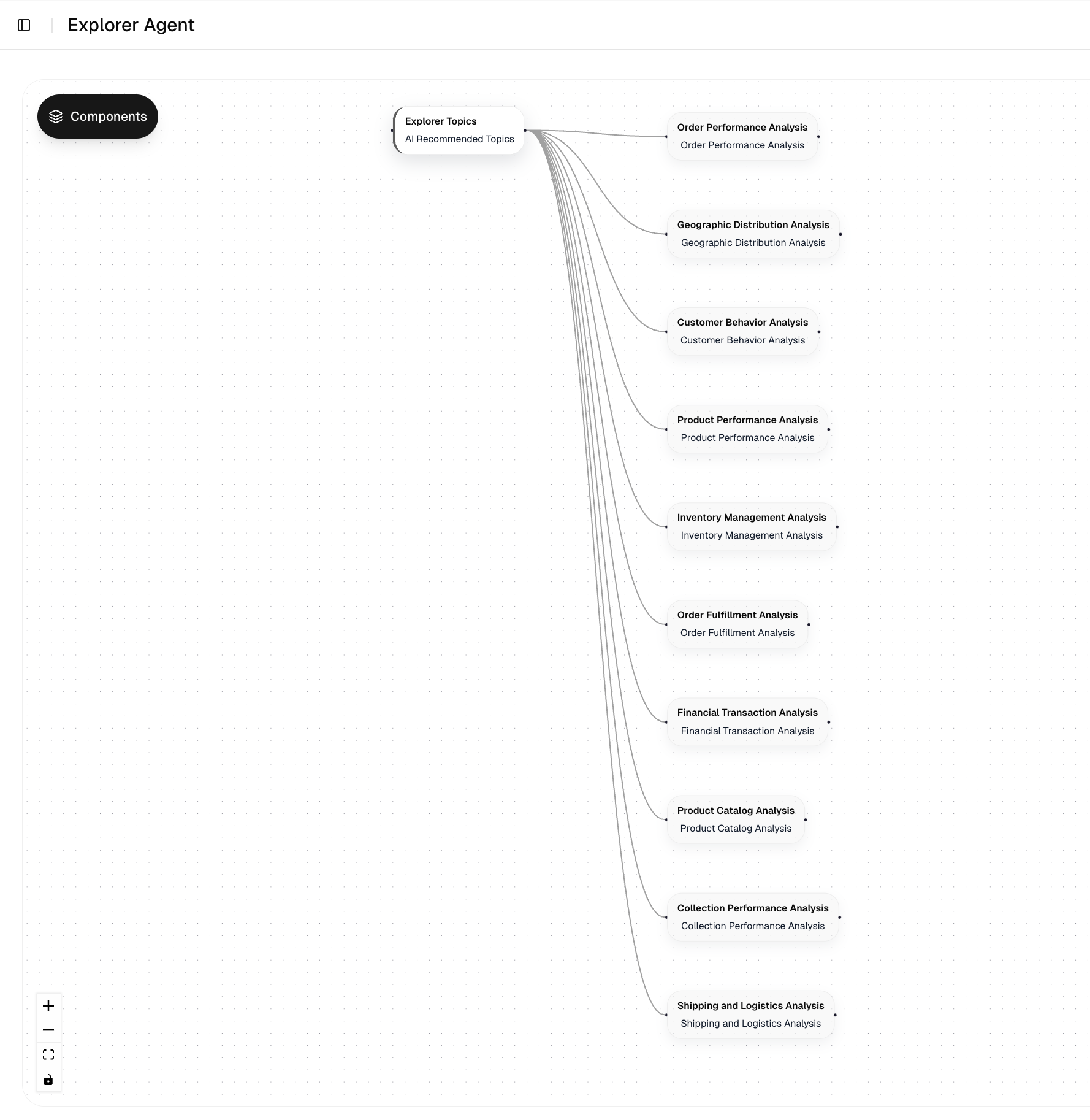 Odus AI - Main product screenshot demonstrating key features and user interface
