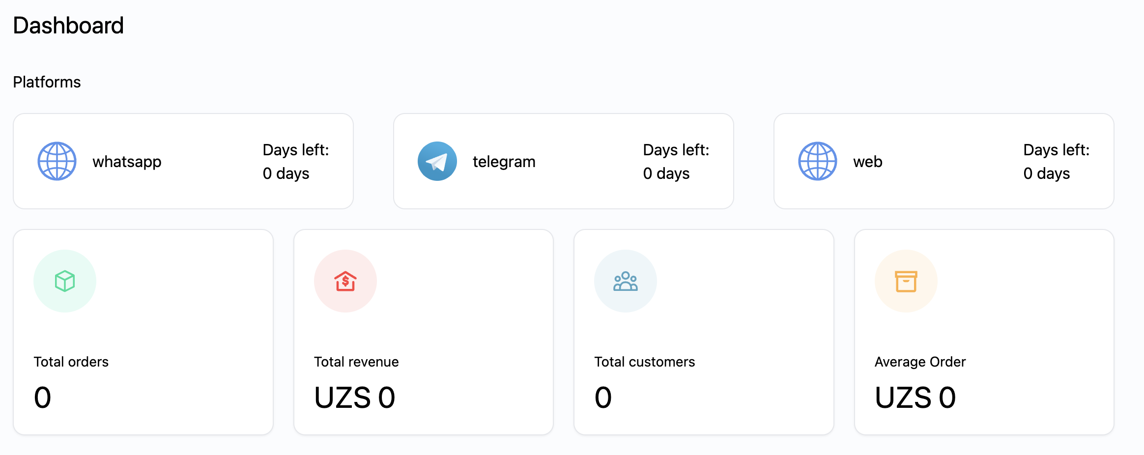 Botcommerce media 2