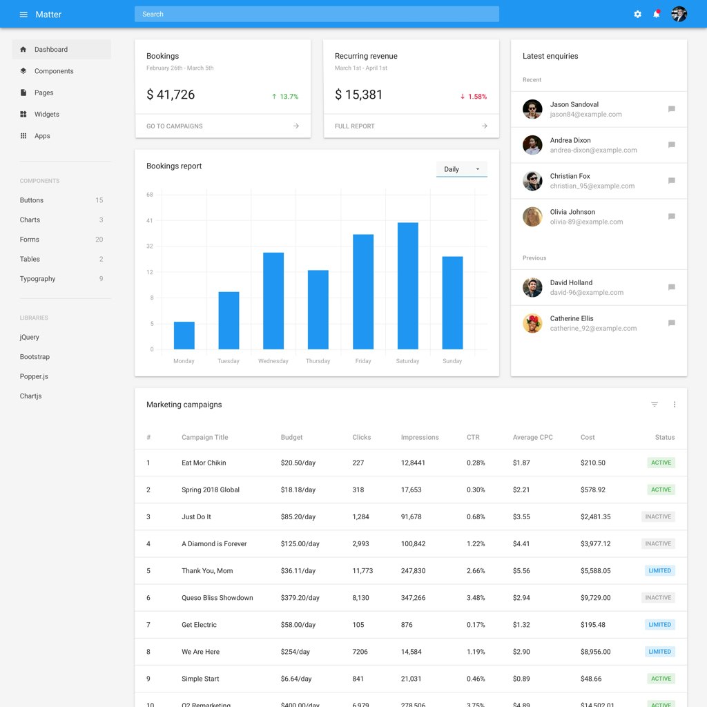 Startupkit gallery image