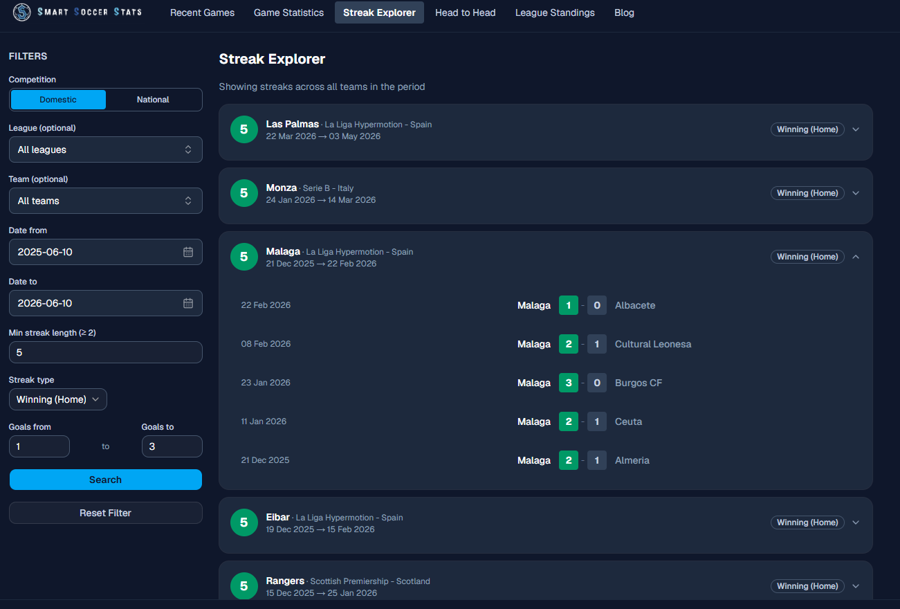 Smart Soccer Stats gallery image