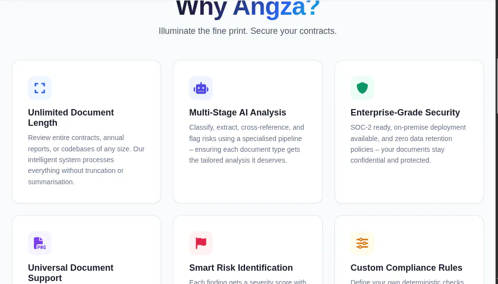 Angza gallery image