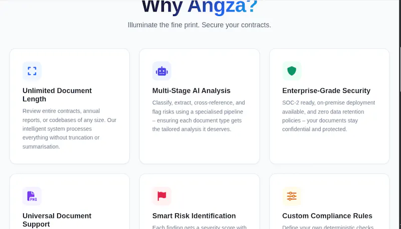 Angza screenshot 3