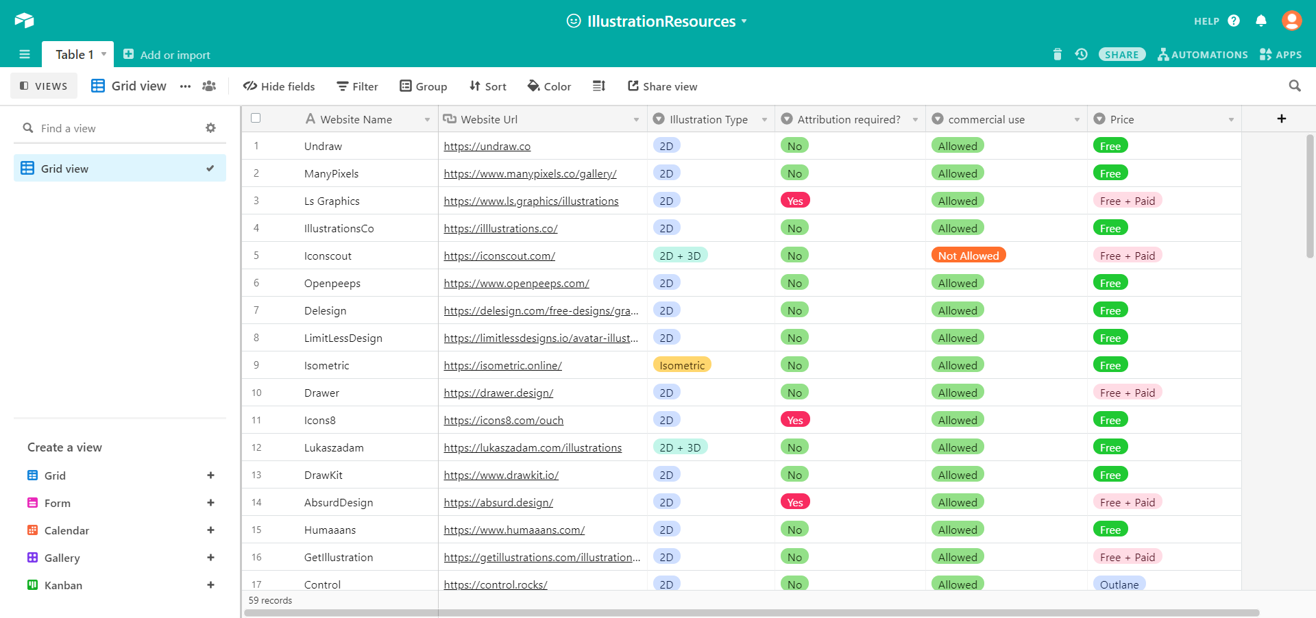 Illustration list gallery image