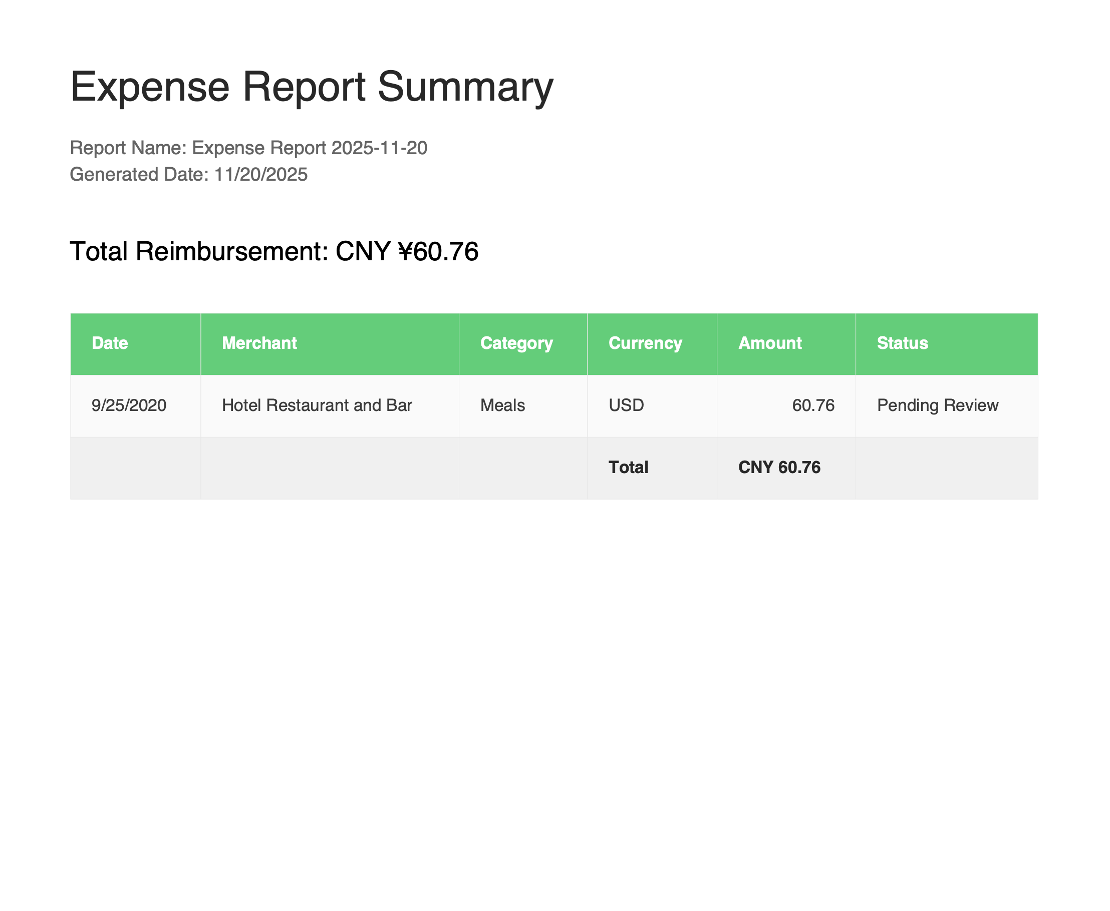 Yeahzea - Screenshot 4 showing product features and functionality
