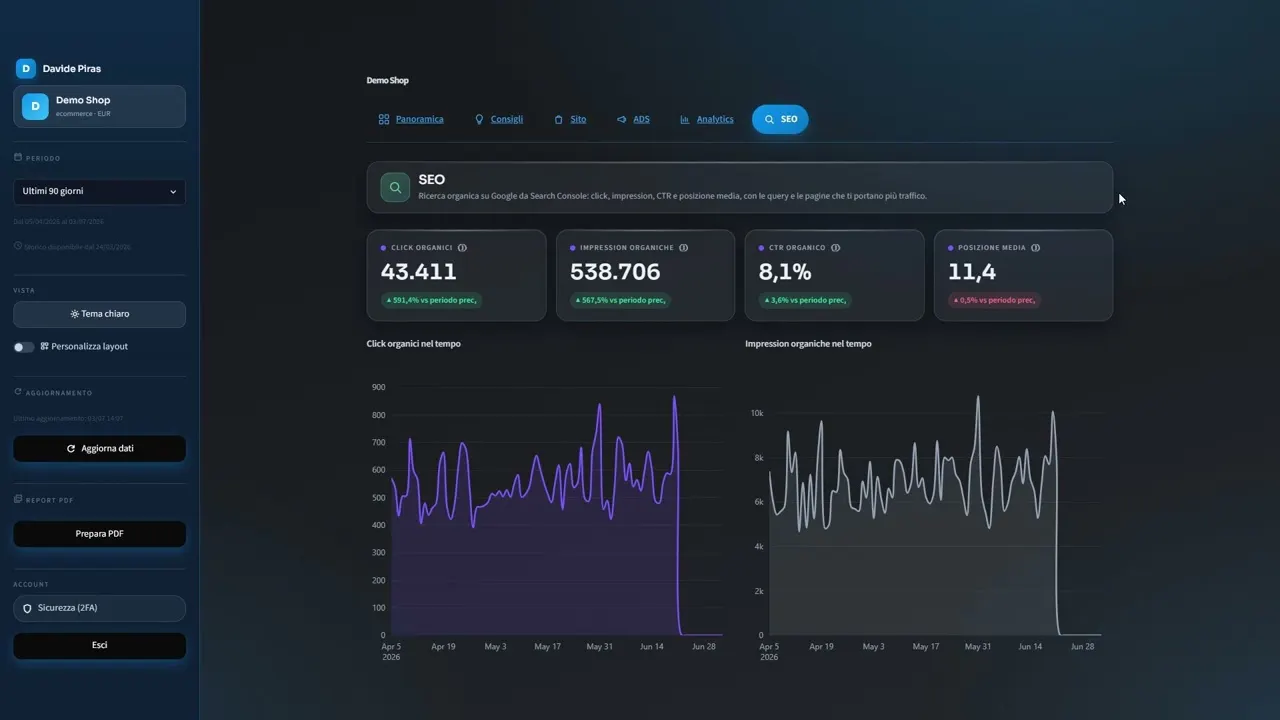 DP Dashboard gallery image