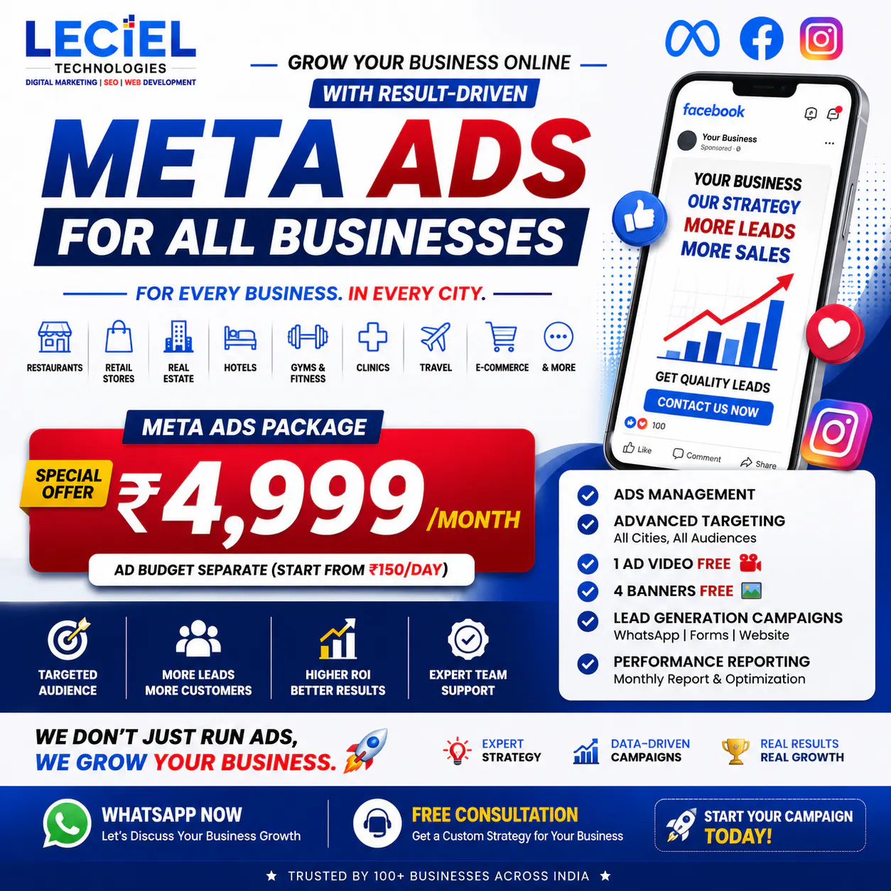 Meta Ads Package Monthly  gallery image
