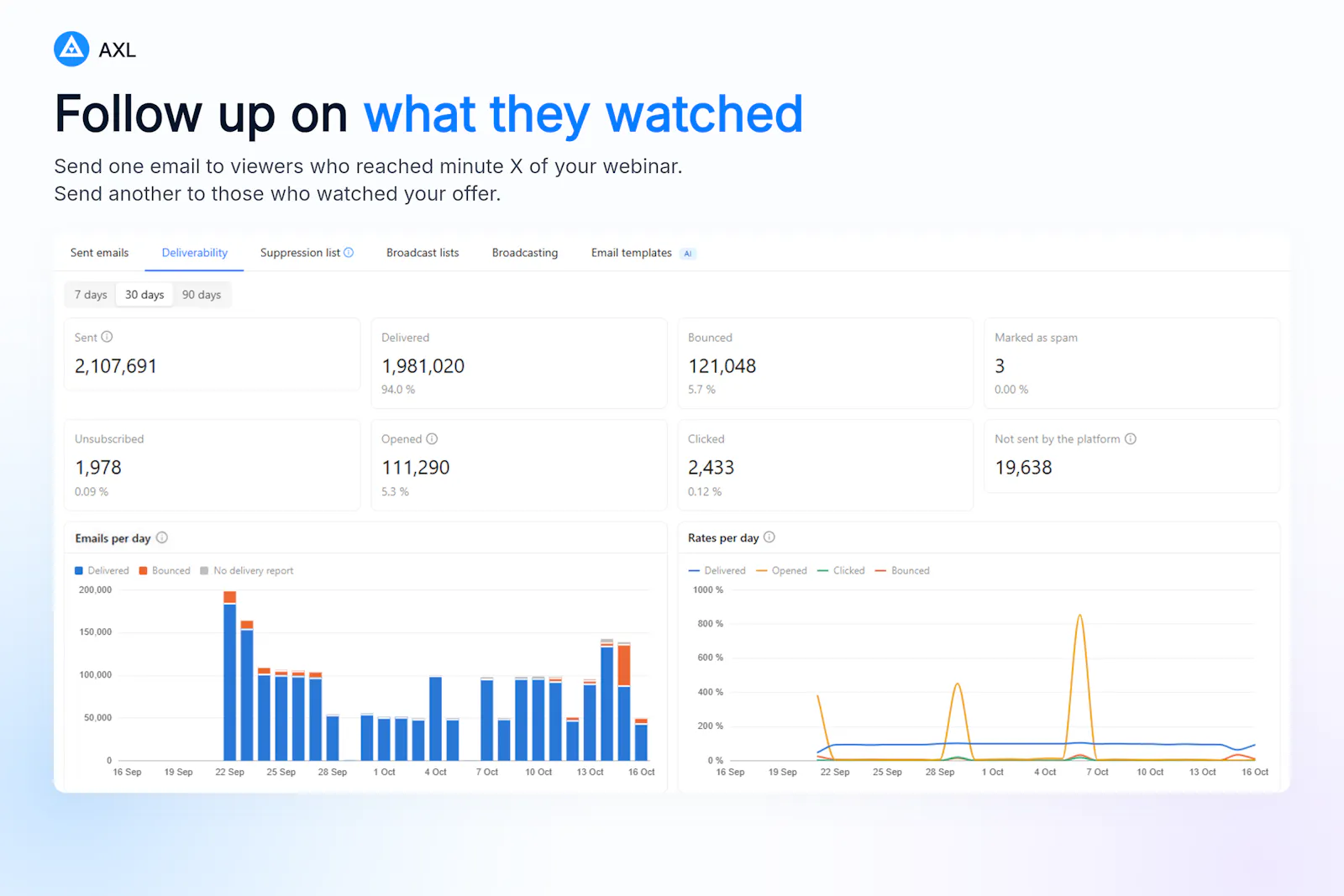 AXL: AI-Native Sales & Marketing OS screenshot 6