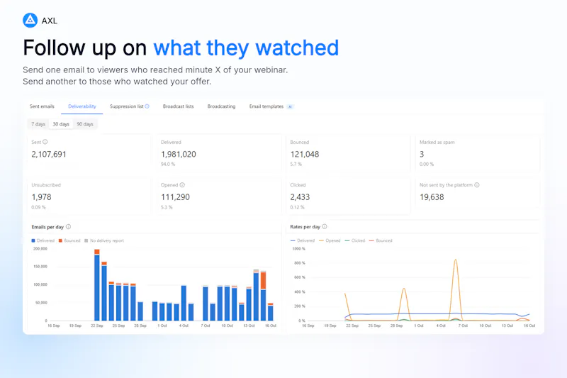 AXL: AI-Native Sales & Marketing OS screenshot 6