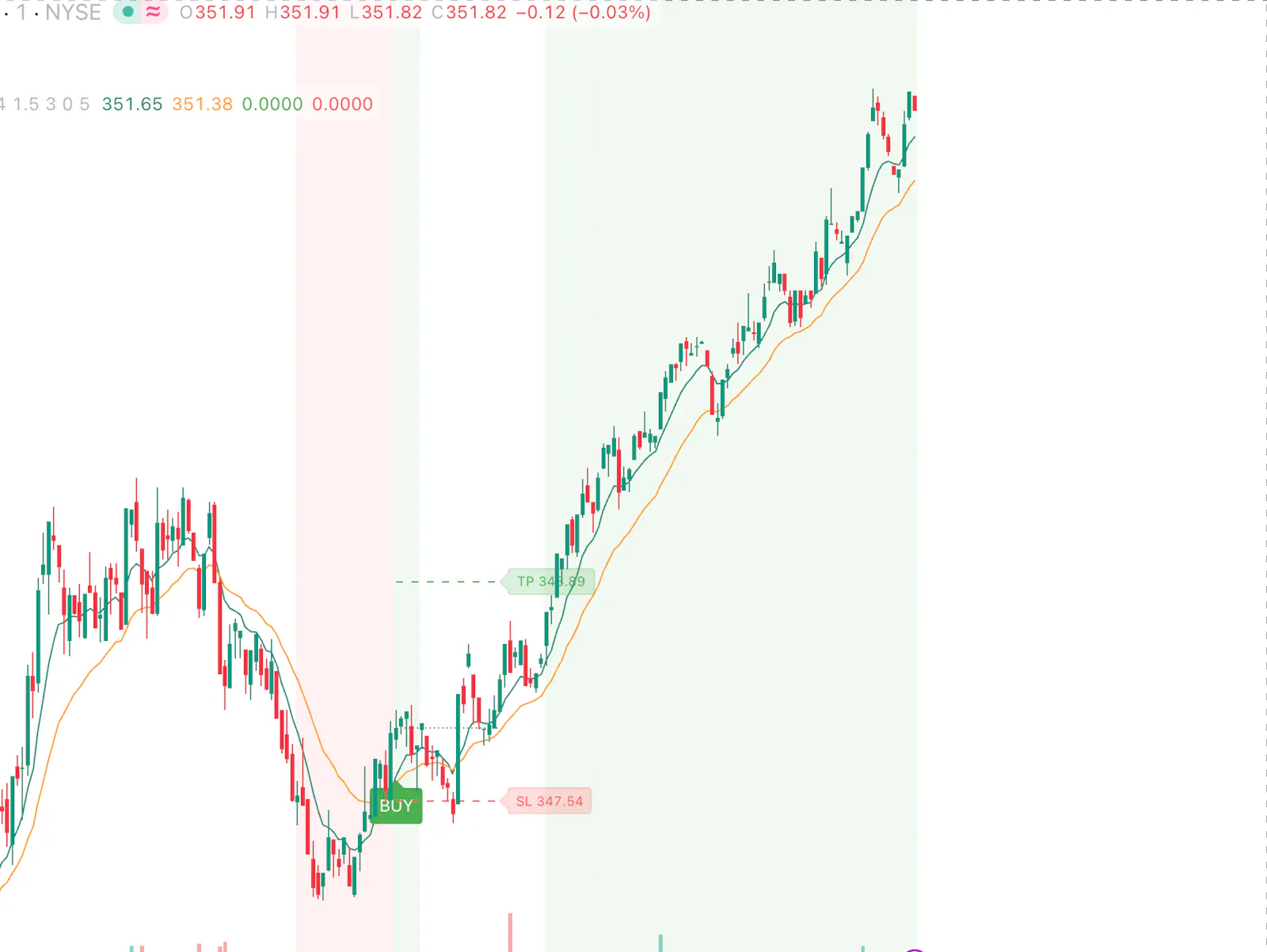 TradePro V2 screenshot 4
