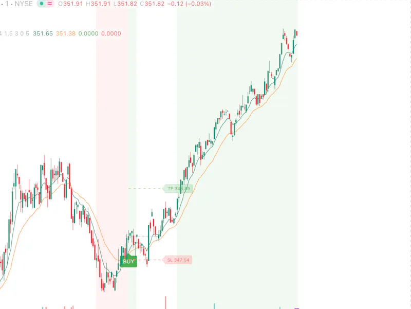 TradePro V2 screenshot 4