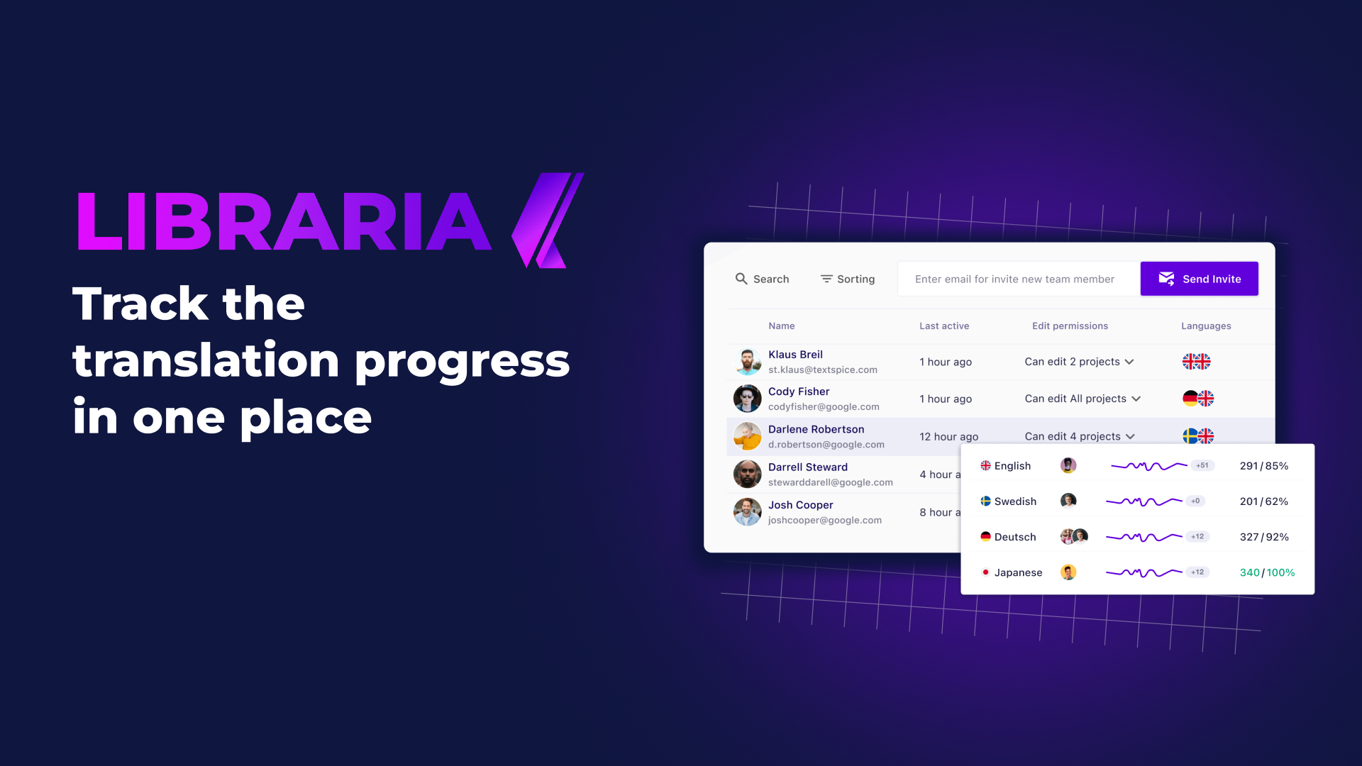 Libraria gallery image