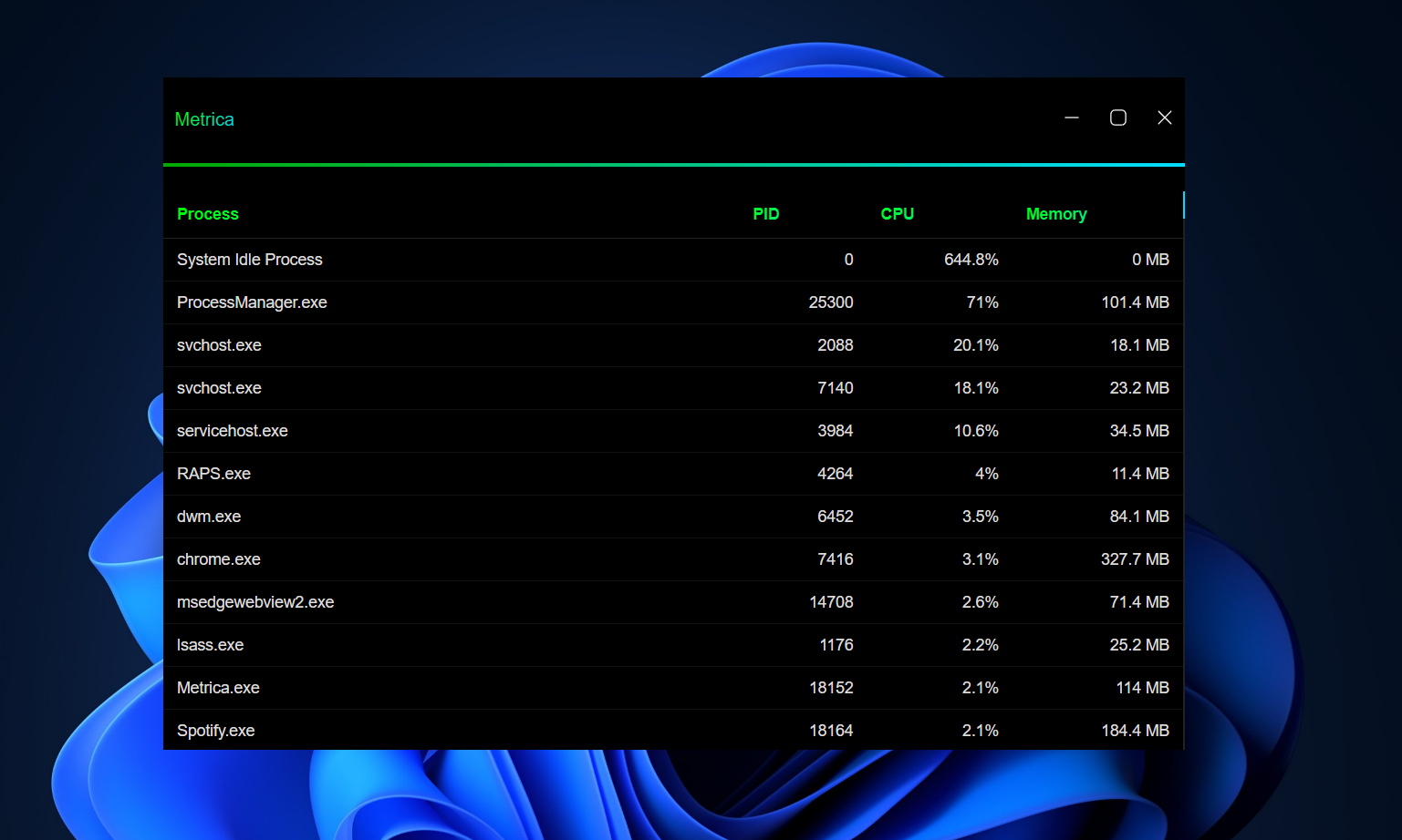 Metrica - Screenshot 5 showing product features and functionality