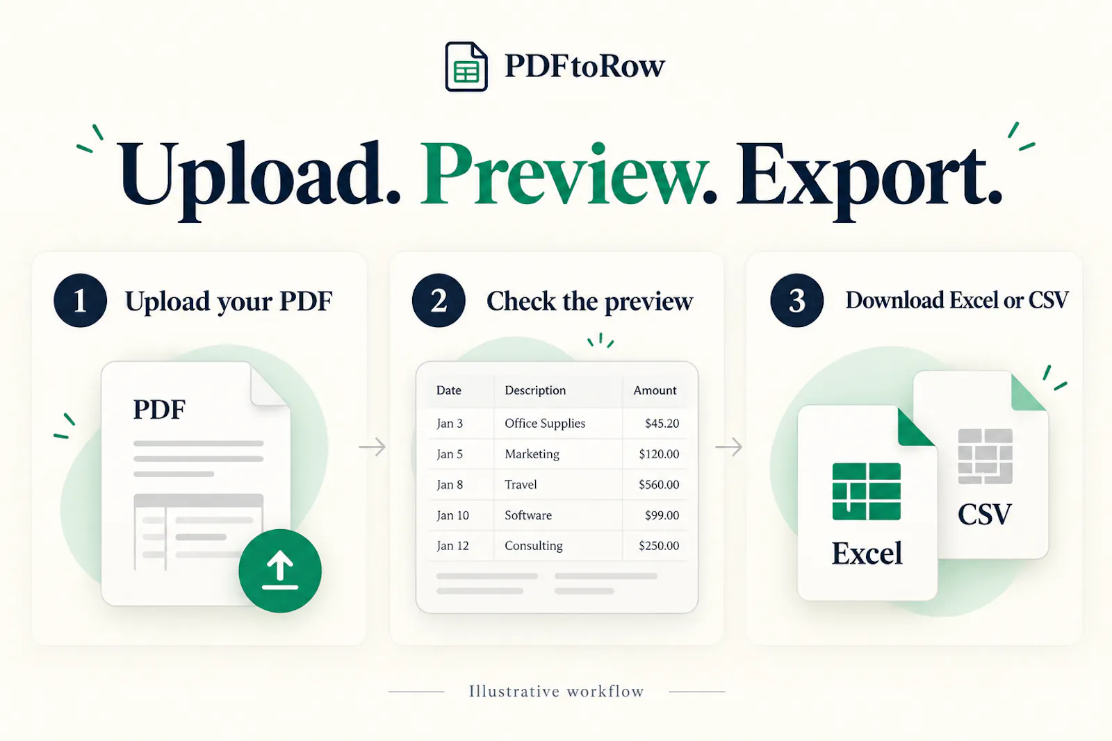 PDFtoRow screenshot 2