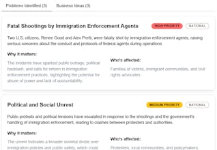 Idea Mill gallery image