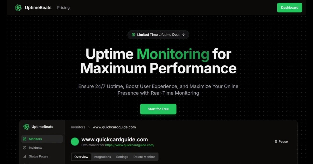 UptimeBeats - De eenvoudigste manier om de uptime van uw site te controleren. media 1