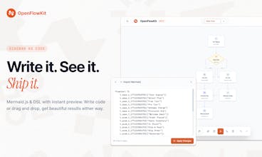 OpenFlowKit gallery image